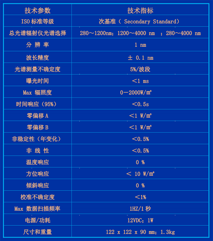 SolarSIM-G型-参数.jpg