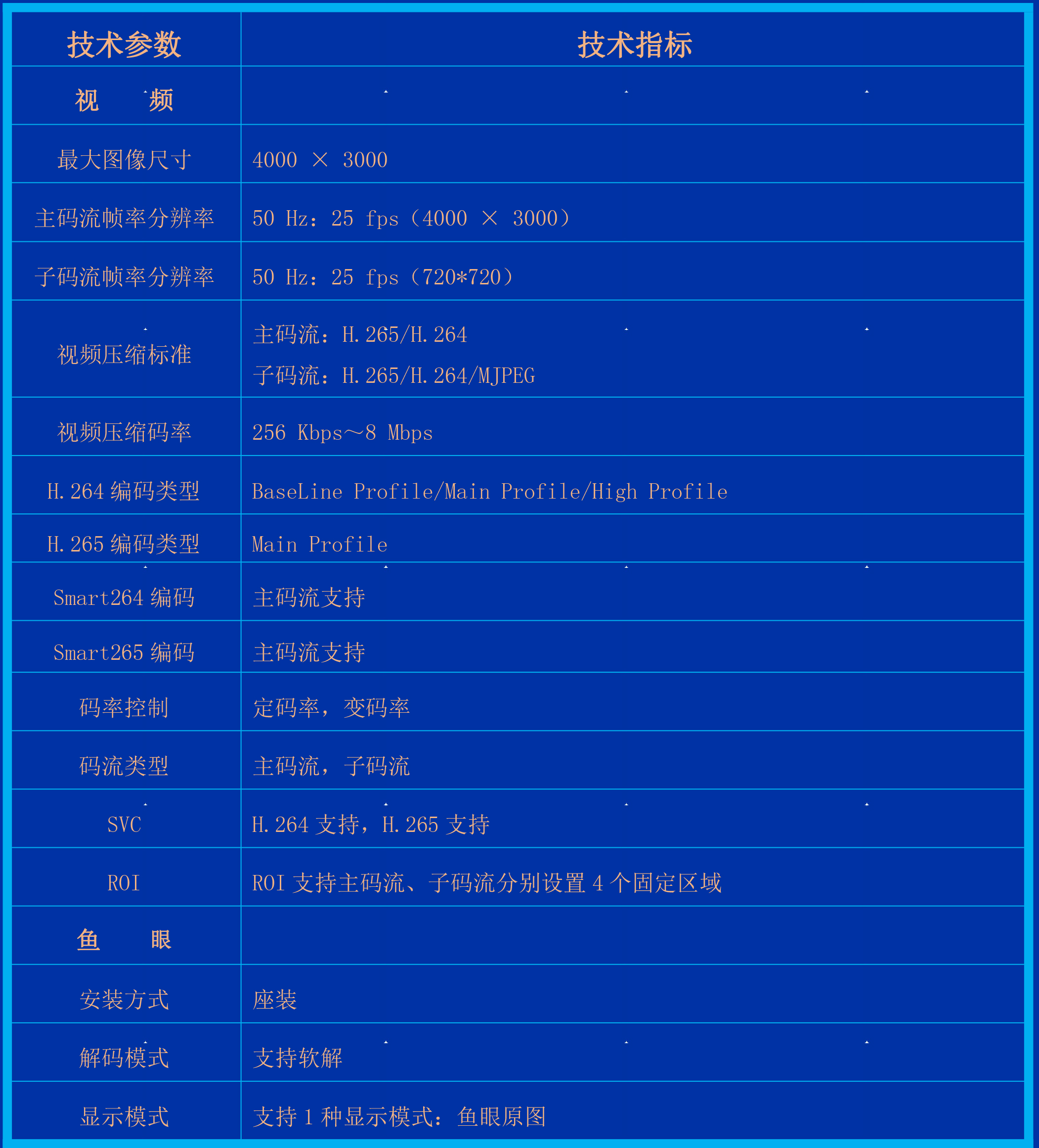 HGQ-SC3型-参数02.jpg