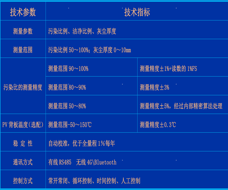 HGQ-TC1型-参数.jpg