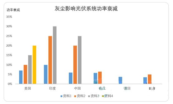 HGQ-TC1型光伏电站灰尘监测系统02.jpg