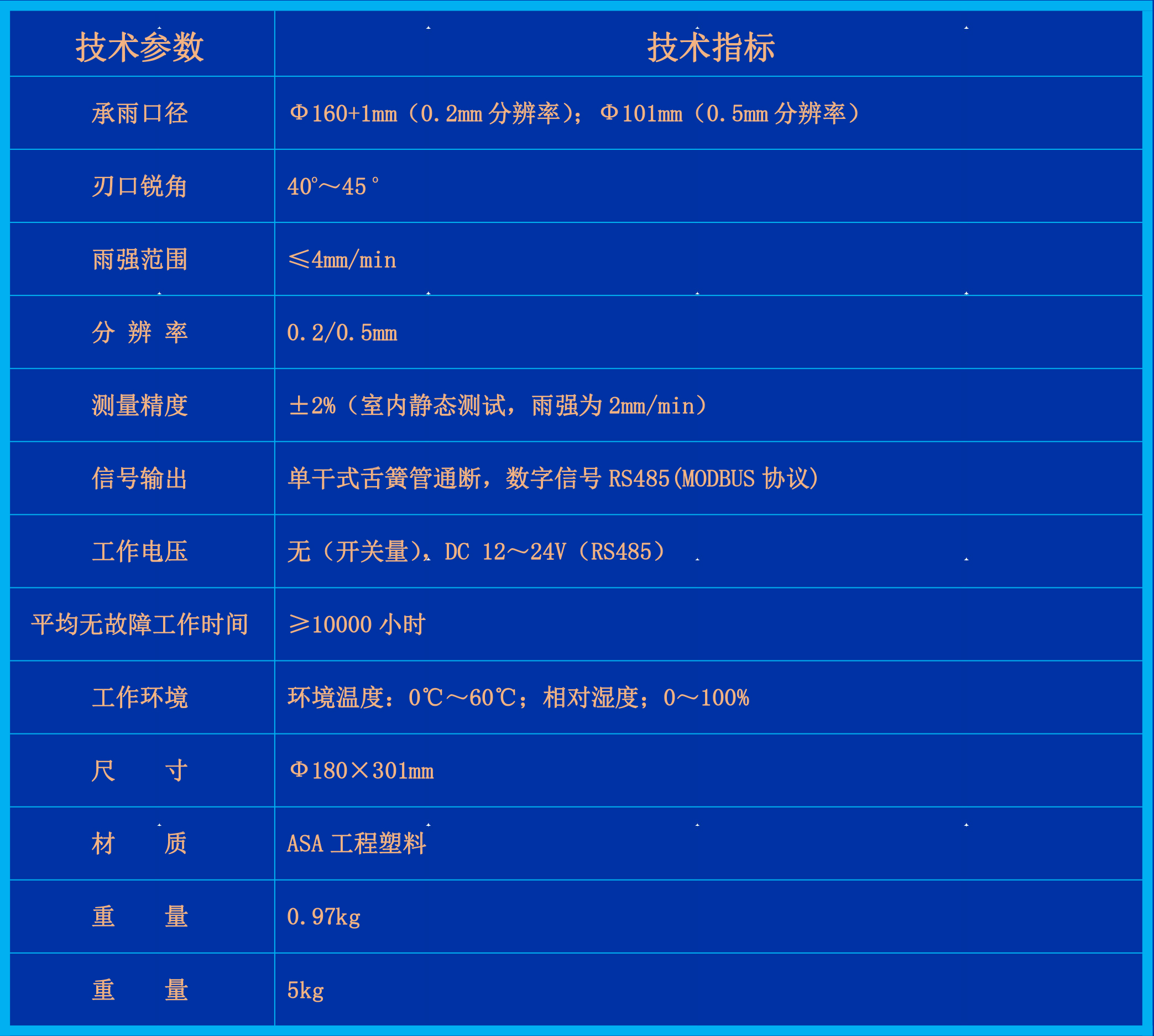 HQC-YF2型-参数.jpg