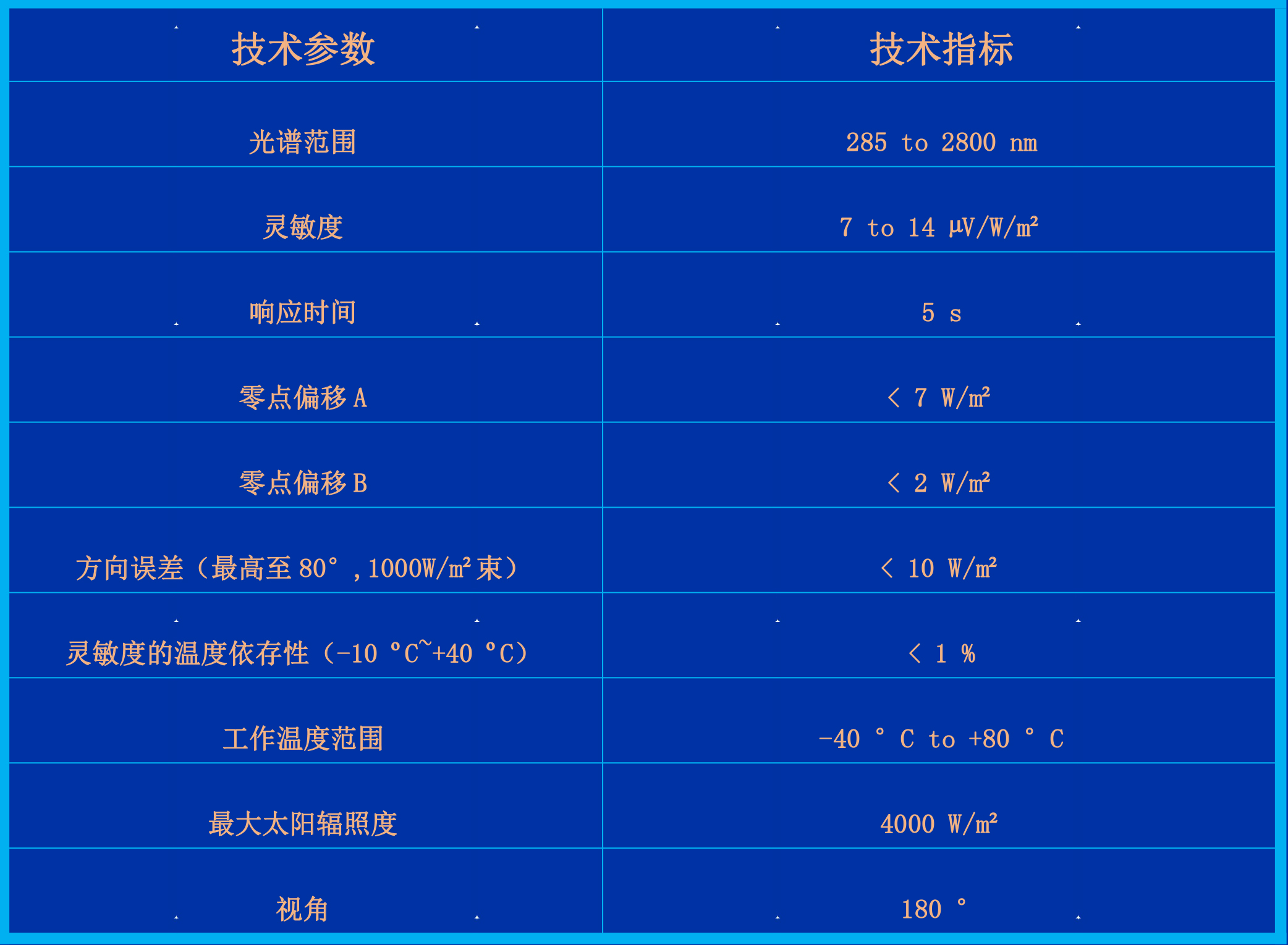 CMP21型-参数.jpg